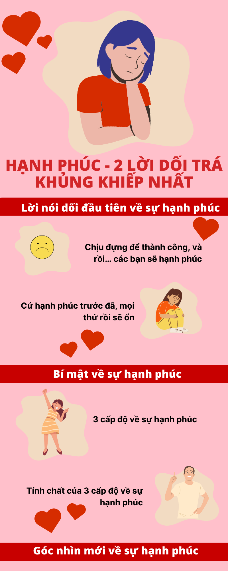 Những tâm sự về hạnh phúc