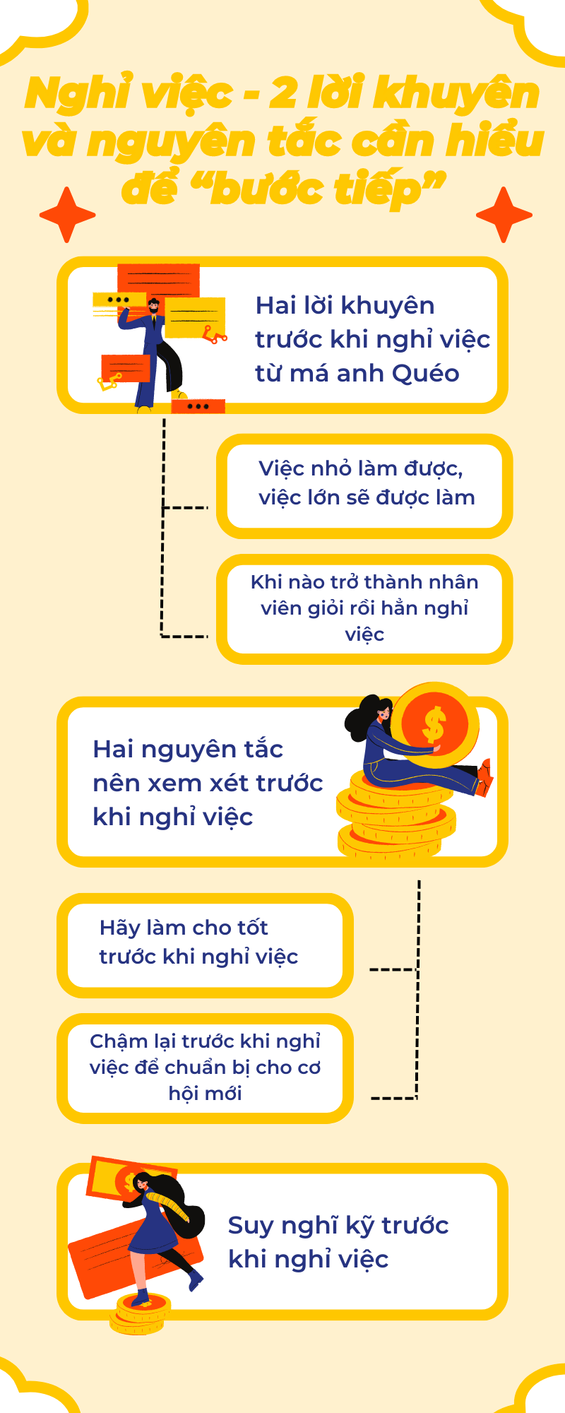 Có nhiều yếu tố cần biết trước khi nghỉ việc