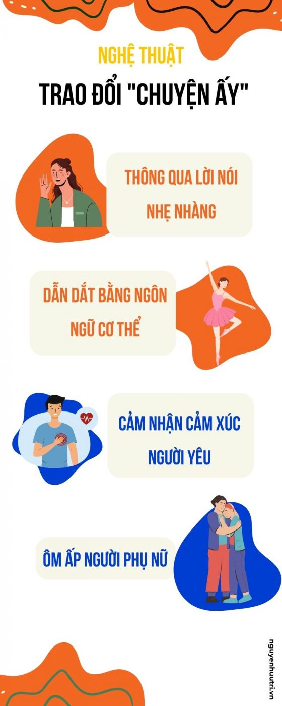 Chuyện ấy càng ngại là càng phải nói nhé, không là lỗ nha các bạn