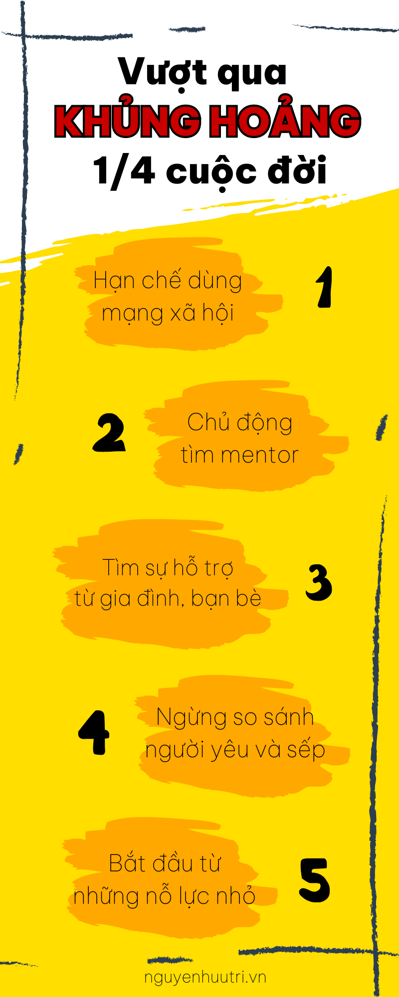 Vượt qua Khủng hoảng 1/4 cuộc đời