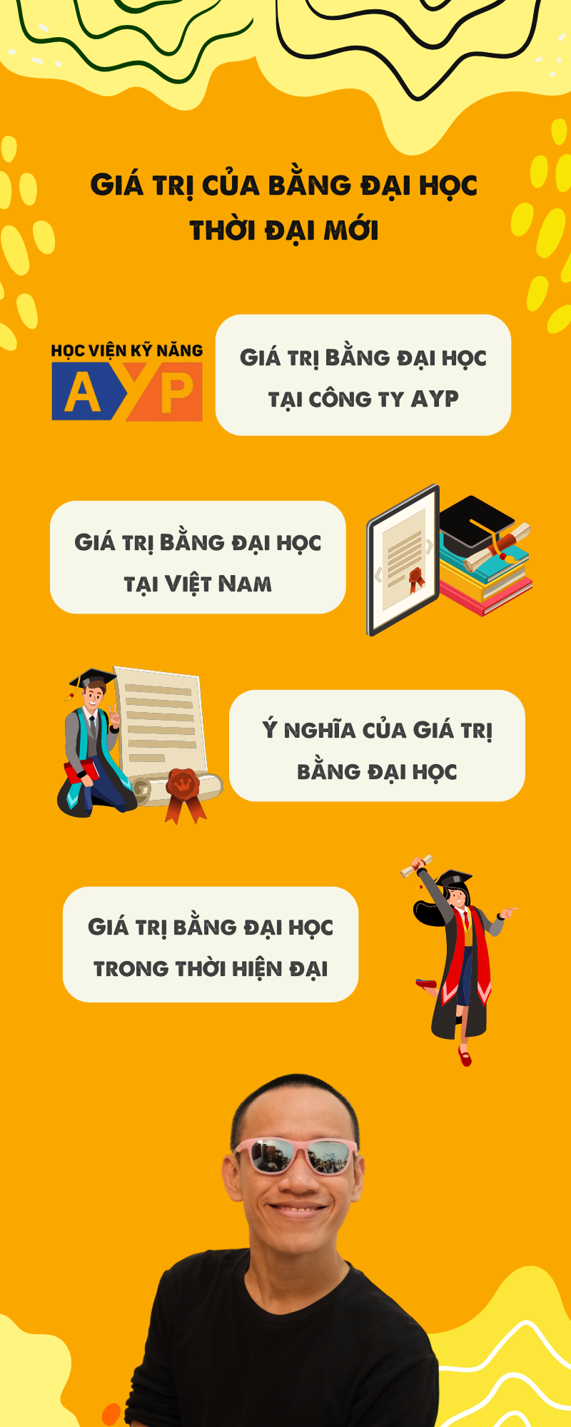 Giá trị bằng đại học là gì?