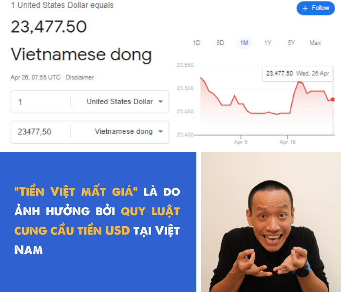 Nguyên nhân tiền Việt mất giá