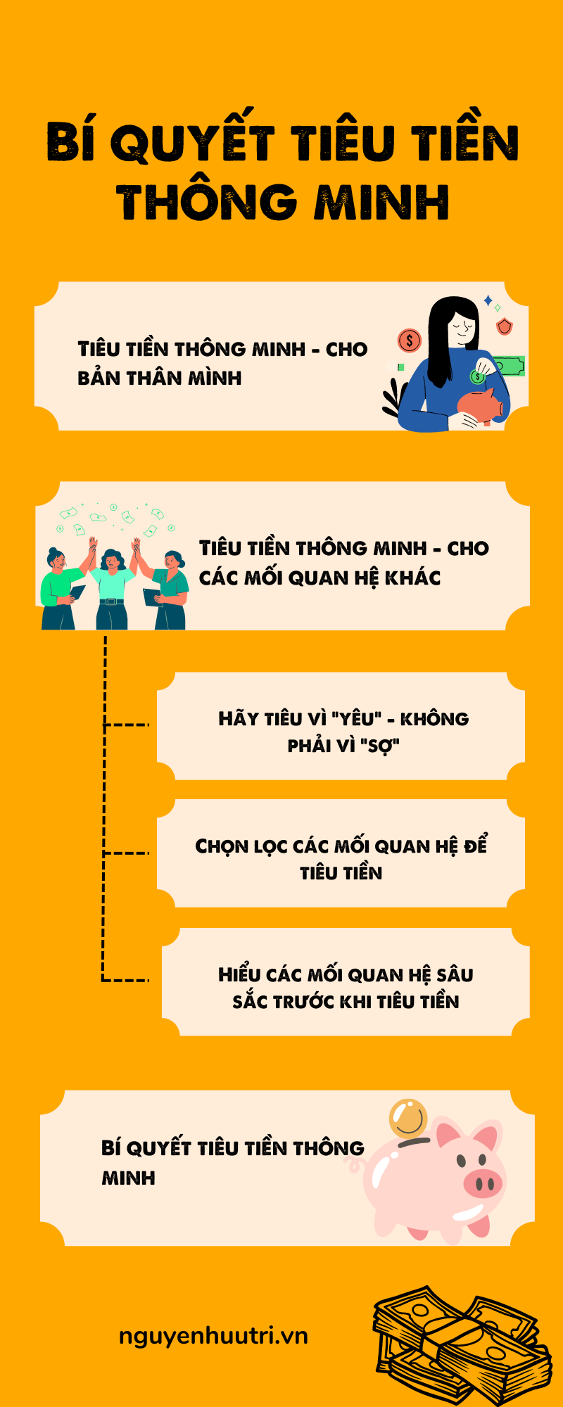 Bí quyết tiêu tiền thông minh