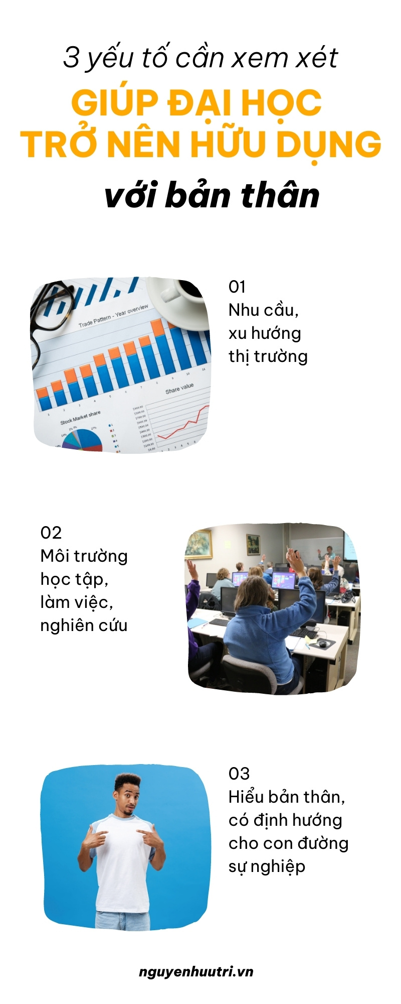 Xem xét môi trường đại học