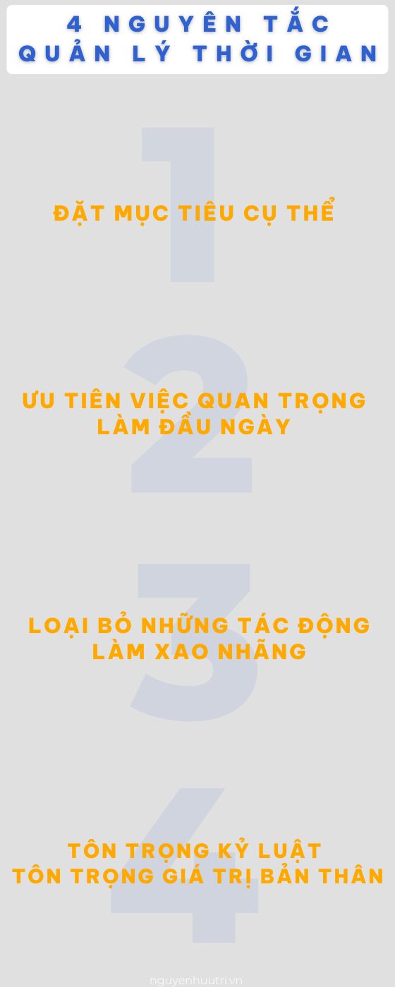 4 nguyên tắc giúp quản lý thời gian hiệu quả