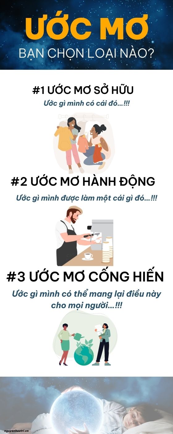 Bạn chọn ước mơ nào?