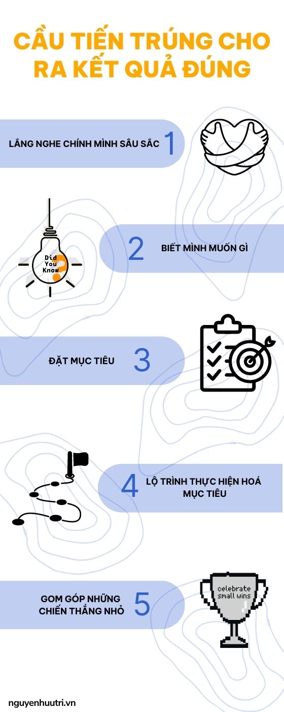 Cầu tiến đúng mới tạo ra phiên bản tốt đẹp hơn đúng với chính bạn