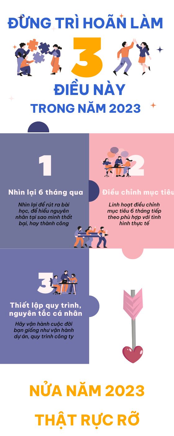 Bạn có đang trì hoãn 3 điều trên?