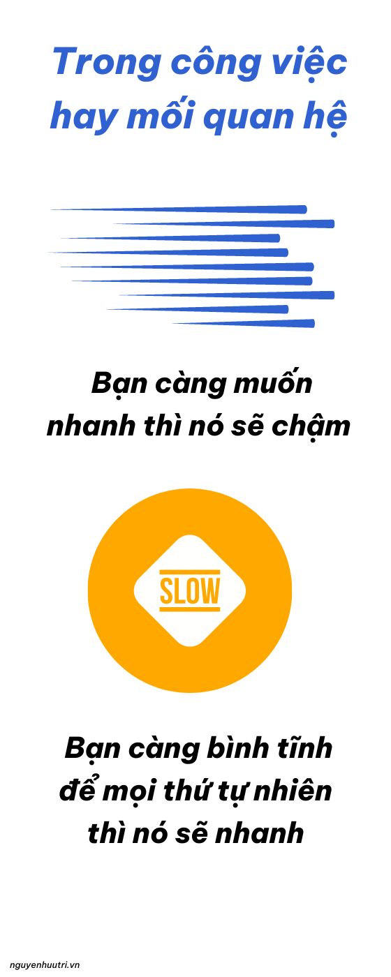 Nhanh là chậm mà chậm là nhanh