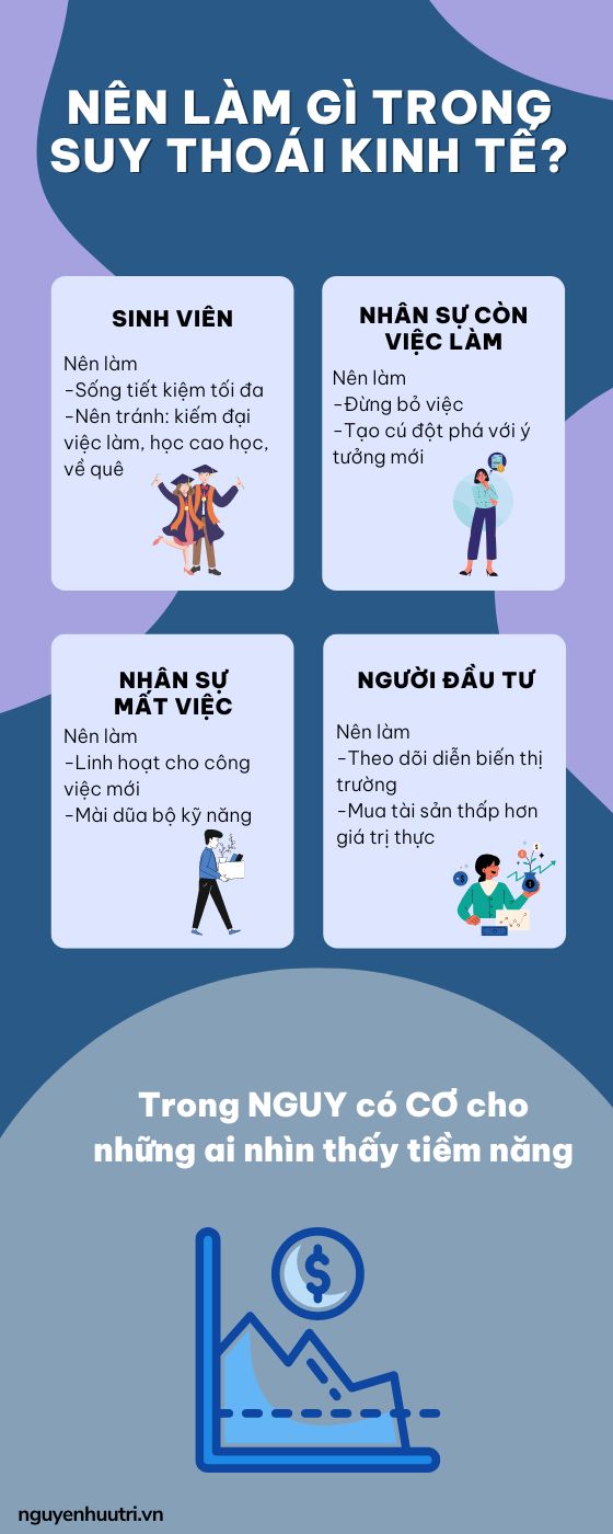 Suy thoái kinh tế ảnh hưởng đến sự nghiệp như thế nào?