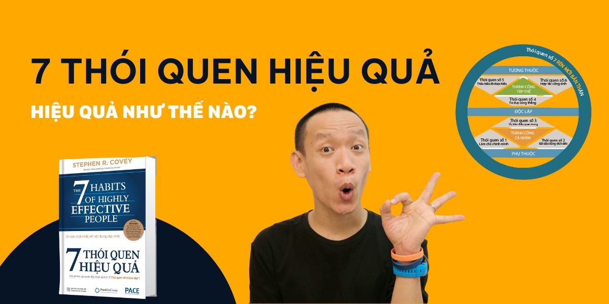 Tại sao nên học, tìm hiểu về 7 thói quen hiệu quả?